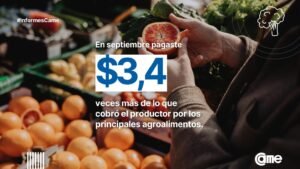 Informe CAME según el IPOD en septiembre los productos agropecuarios