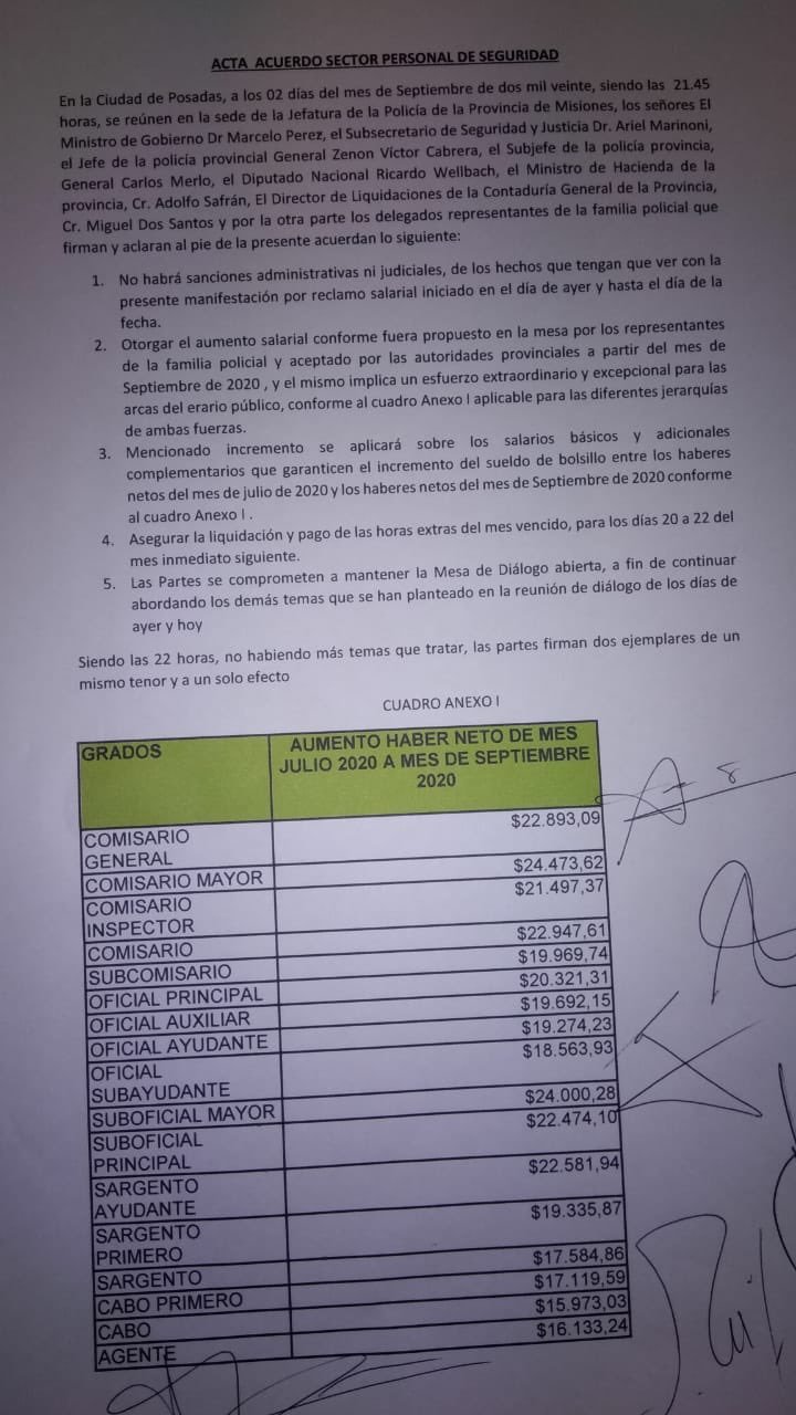 Hubo acuerdo y se levantó la protesta policial