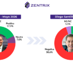 Radiografía de Diego Santilli: imagen, demandas y preocupaciones que enfrenta el nuevo jefe de Gabinete