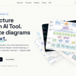 How an Architecture Diagram Tool Turns Complex Systems Into Clear Visuals