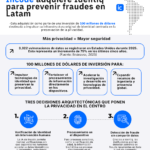 Incode destina 100 millones de dólares para proteger la privacidad en prevención de identidades y fraudes