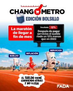 Cada 100 mil pesos, perdemos 12 mil ¿Por qué no me alcanza el sueldo?