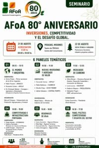 AFoA celebra en Misiones sus 80 años con inversiones, competitividad y carbono en el centro del debate