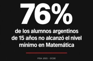 PISA 2025: el peor resultado histórico y la discusión que muchos no quieren dar